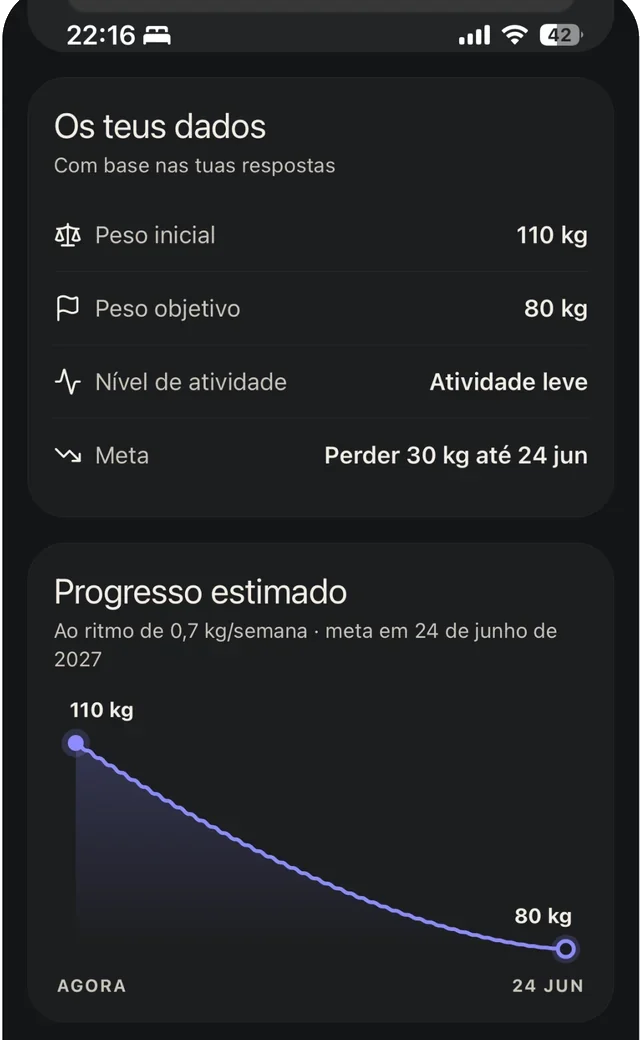 Plano de objetivos e progresso estimado na SmartCal