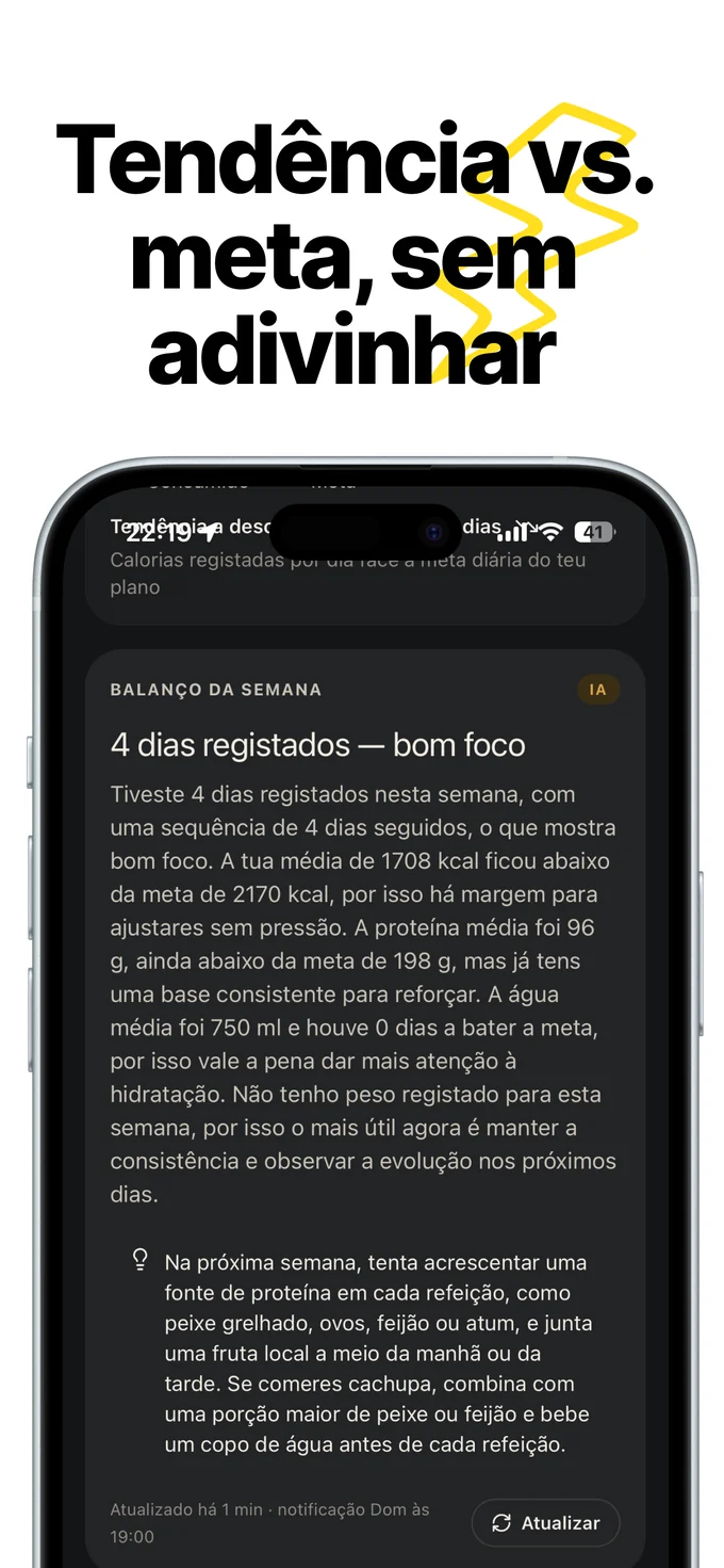 Balanço da semana com tendência face à meta